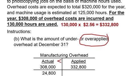 calculate over or underapplied overhead.